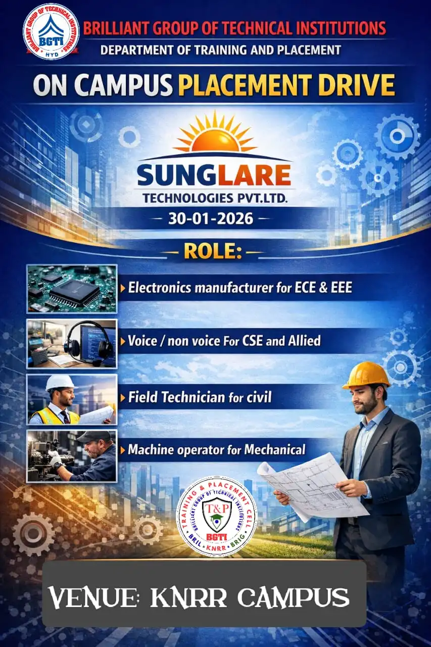 Sunglare Technologies PLACEMENT DRIVE- 30-01-2026 – BRIL Campus Drive 2025-26